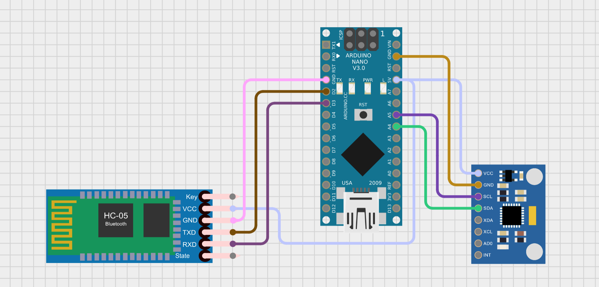 Glove Schematic